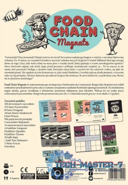 Gra Food Chain Magnate (PL)