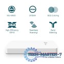 Punkt dostępu EAP615-Wall WiFi 6 AX1800