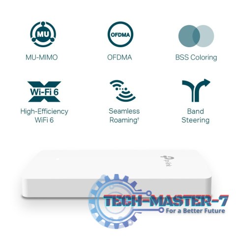 Punkt dostępu EAP615-Wall WiFi 6 AX1800 Punkt dostępu EAP615-Wall WiFi 6 AX1800