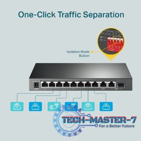 Switch Przełącznik typu desktop SG1210MP 8GE PoE+ 1GE 1SFP Switch Przełącznik typu desktop SG1210MP 8GE PoE+ 1GE 1SFP