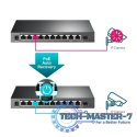 Switch SG1210MPE Smart 8GE PoE+ 1GE 1SFP
