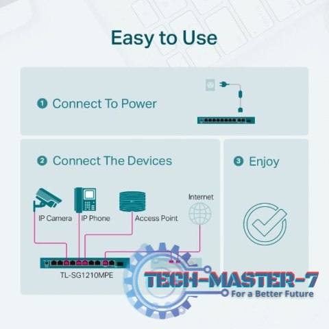 Switch SG1210MPE Smart 8GE PoE+ 1GE 1SFP Switch SG1210MPE Smart 8GE PoE+ 1GE 1SFP