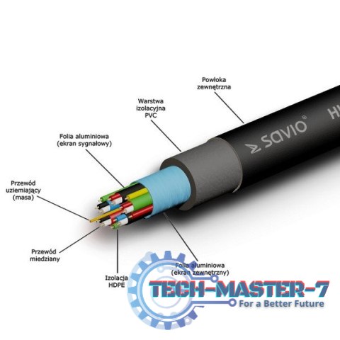 Kabel HDMI (M) 2m, oplot nylonowy, złote końcówki, v1.4 high speed, ethernet/3D, CL-48 Kabel HDMI (M) 2m, oplot nylonowy, złote końcówki, v1.4 high speed, ethernet/3D, CL-48