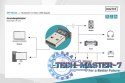 Mini adapter Bluetooth V5.0 Class 2 EDR USB V2.0