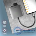 CRE-S3C Czytnik zewnętrzny kart USB-C 3.2 GEN 1, 3-slot & lun SD/microSD/CF, obsługa UHS-II