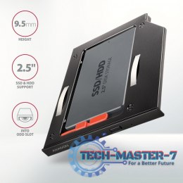 RSS-CD09 Ramka na 2,5