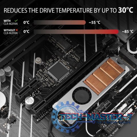CLR-M2FAN Miedziany radiator z wentylatorem do dwustronnych dysków M.2 SSD, wysokość 13mm CLR-M2FAN Miedziany radiator z wentylatorem do dwustronnych dysków M.2 SSD, wysokość 13mm