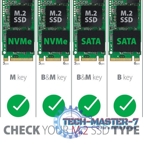 PCEM2-D Adapter wewnętrzny PCIe x4, 1x M.2 NVMe M-key + 1x SATA B-key slot, SP & LP PCEM2-D Adapter wewnętrzny PCIe x4, 1x M.2 NVMe M-key + 1x SATA B-key slot, SP & LP