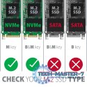 PCEM2-N Adapter wewnetrzny PCIe x4, 1x M.2 NVMe M-key slot, SP & LP