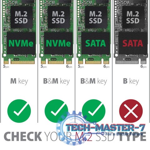 EEM2-SB2 Obudowa zewnętrzna aluminiowa bezśrubowa USB-C 3.2 Gen 2 - M.2 NVMe / SATA SSD 30-80mm ALU pudełko czarne + USB-A - USB EEM2-SB2 Obudowa zewnętrzna aluminiowa bezśrubowa USB-C 3.2 Gen 2 - M.2 NVMe / SATA SSD 30-80mm ALU pudełko czarne + USB-A - USB
