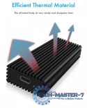 Obudowa IB-1816M-C31 Type-C na PCIe NVMe M.2