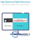 Obudowa IB-1816M-C31 Type-C na PCIe NVMe M.2