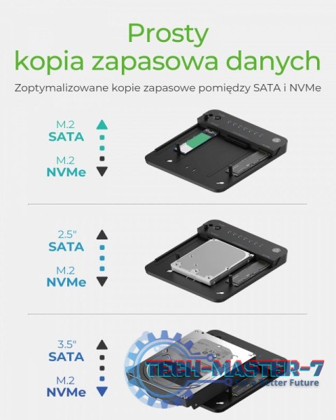 Stacja dokująca/klonująca IB-2915MSCL-C31 M.2 dla M.2 0NVMe i SATA 2,5/3,5 SSD/HDD Stacja dokująca/klonująca IB-2915MSCL-C31 M.2 dla M.2 0NVMe i SATA 2,5/3,5 SSD/HDD