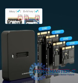 Stacja dokujaca dysków M.2 SATA i NVME USB-C