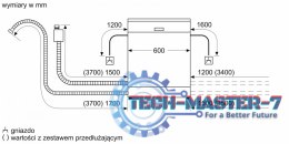 Zmywarka SMV2HVX02E 3 kosz