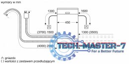 Zmywarka SPS2HKI42E