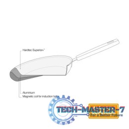 Patelnia 30 cm Hard Face 1052225
