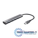 Halyx 4 Portowy USB-C HUB