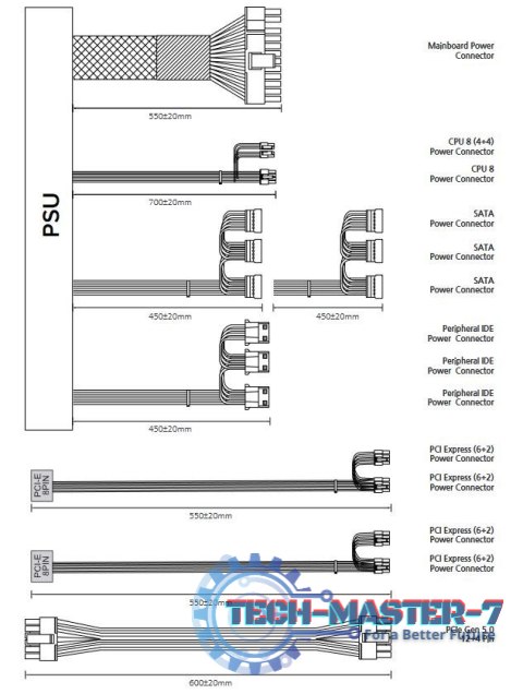 Zasilacz GigaMax III 750W 80+ Bronze ATX 3.0