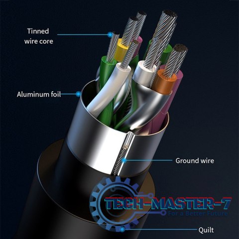 HUB adapter USB 3.0 4w1 | USB 3.0 | 3x USB 2.0 HUB adapter USB 3.0 4w1 | USB 3.0 | 3x USB 2.0