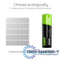 Akumulatorki paluszki AA R6 2600mAh 16 sztuk